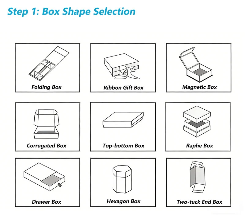 Cake Packaging Box