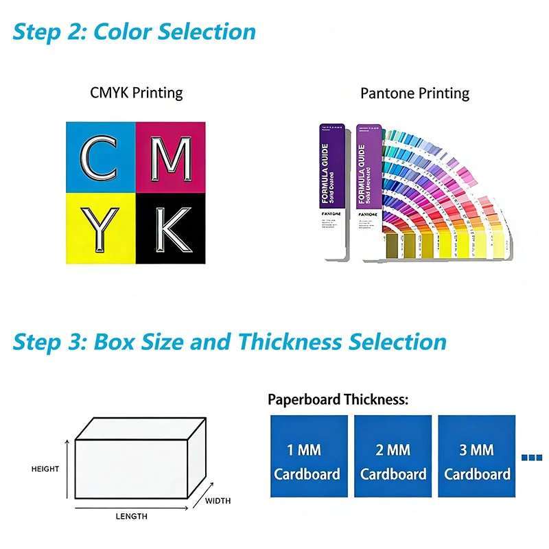 Cake Packaging Box
