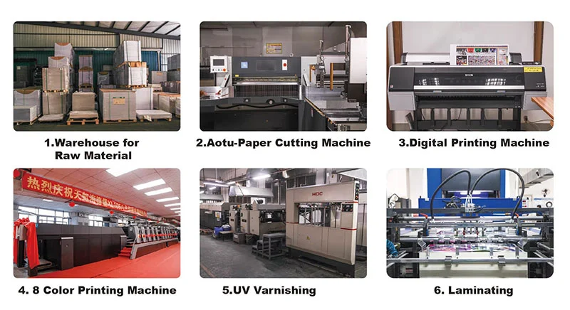 Perfume Packaging Box